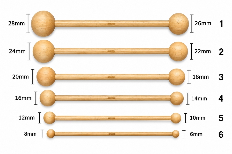 Ball End Double Sided Tool Set