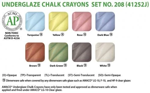 Underglaze Chalk Crayon Set 208