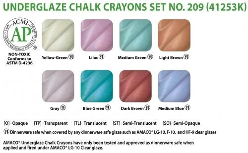 Underglaze Chalk Crayon Set 209